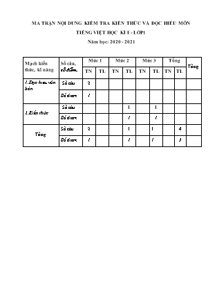 Bài kiểm tra học kỳ I môn Tiếng Việt Lớp 1 - Năm học 2020-2021 - Trường TH Lại Xuân (Có ma trận và đáp án)