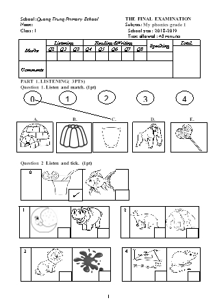 Bài kiểm tra môn Tiếng Anh Lớp 1 - Năm học 2018-2019 - Trường TH Quang Trung (Có đáp án)