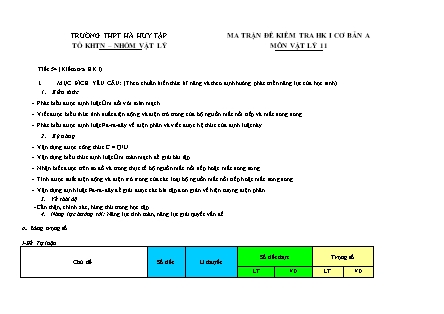 Ma trận đề kiểm tra học kỳ I cơ bản môn Vật lý Lớp 11 - Tiết 54 - Trường THPT Hà Huy Tập