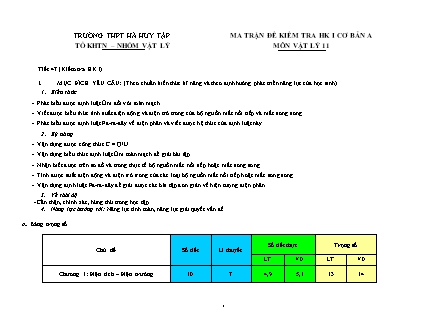 Ma trận đề kiểm tra học kỳ I cơ bản môn Vật lý Lớp 11 - Trường THPT Hà Huy Tập