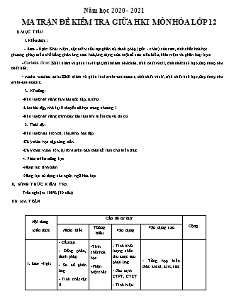 Ma trận đề kiểm tra môn Hóa học Lớp 12 - Giữa học kỳ II - Năm học 2020-2021