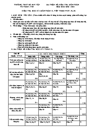 Ma trận đề kiểm tra môn Toán Lớp 12 - Học kỳ I - Năm học 2019-2020 - Trường THPT Hà Huy Tập