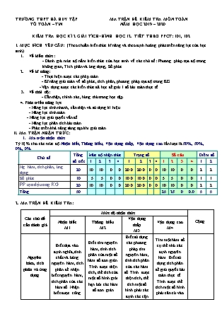 Ma trận đề kiểm tra môn Toán Lớp 12 - Tiết 101+102 - Học kỳ II - Năm học 2019-2020 - Trường THPT Hà Huy Tập