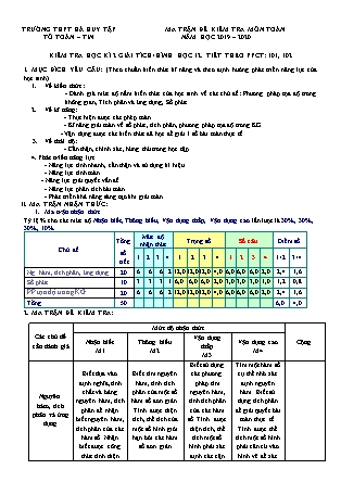 Ma trận đề kiểm tra môn Toán Lớp 12 - Tiết 101+102 - Học kỳ II - Năm học 2019-2020