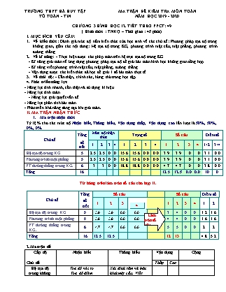 Ma trận đề kiểm tra môn Toán Lớp 12 - Tiết 49: Chương 3 - Năm học 2019-2020 - Trường THPT Hà Huy Tập