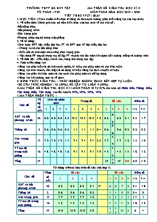 Ma trận đề kiểm tra môn Toán Lớp 12 - Tiết 60+61 - Học kỳ II - Năm học 2019-2020 - Trường THPT Hà Huy Tập