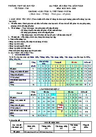 Ma trận đề kiểm tra môn Toán Lớp 12 - Tiết 96: Chương 4 - Năm học 2019-2020 - Trường THPT Hà Huy Tập