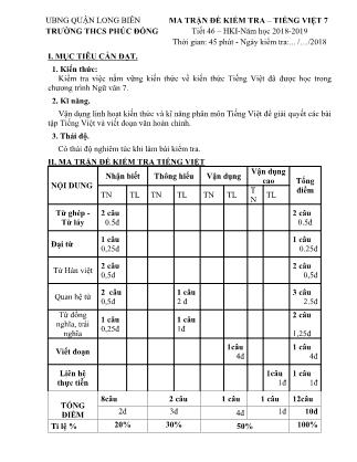 Đề kiểm tra 45 phút môn Ngữ văn Lớp 7 - Đề 3 - Học kỳ I - Năm học 2018-2019 - Trường THCS Phúc Đồng