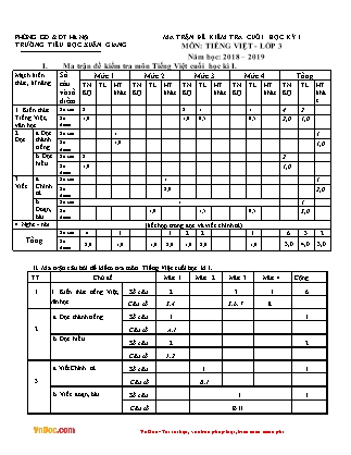 Đề kiểm tra cuối học kỳ I môn Tiếng Việt Lớp 3 - Năm học 2018-2019 - Trường TH Xuân Giang (Có ma trận và đáp án)