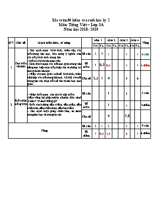 Đề kiểm tra cuối học kỳ II môn Tiếng Việt Lớp 3 - Năm học 2018-2019 - Trường TH số 2 Hoài Tân (Có ma trận và đáp án)