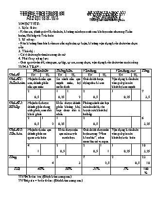 Đề kiểm tra học kỳ I môn Sinh học Lớp 8- Năm học 2018-2019 - Trường THCS Thanh Am (Có ma trận và đáp án)