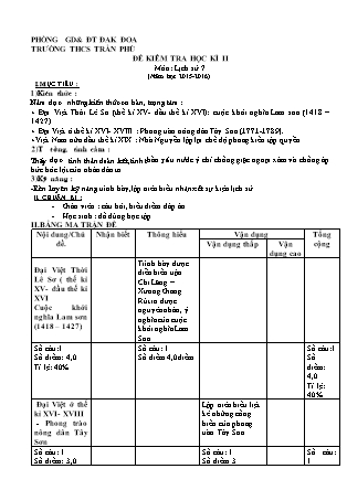 Đề kiểm tra học kỳ II môn Lịch sử Lớp 7 - Năm học 2015-2016 - Trường THCS Trần Phú (Có ma trận và đáp án)
