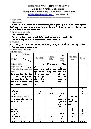 Đề kiểm tra môn Ngữ văn Lớp 6 - Tiết 27+28 - Nguyễn Quốc Khánh (Có ma trận và đáp án)