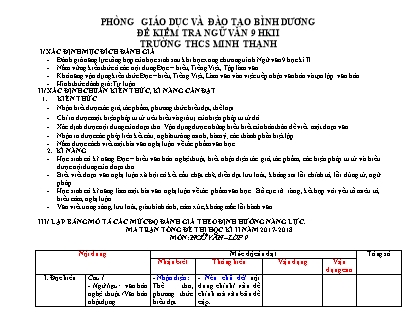 Đề kiểm tra môn Ngữ văn Lớp 9 - Học kỳ II - Trường THCS Minh Thạnh
