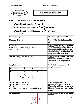 Chuyên đề ôn tập môn Toán Lớp 12 - Chuyên đề 2: Khảo sát hàm số