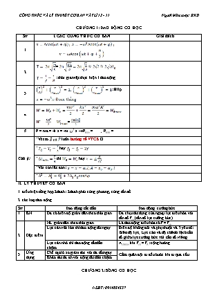 Công thứ và lý thuyết cơ bản môn Vật lý Lớp 11 - 12