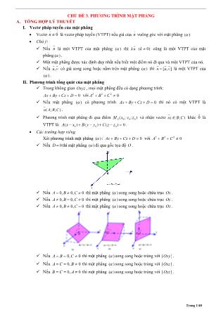 Đề cương ôn tập môn Toán Lớp 12 - Chủ đề 3: Phương trình mặt phẳng