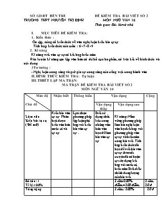 Đề kiểm tra bài viết số 2 môn Ngữ văn Lớp 10 - Trường THPT Nguyễn Thị Định (Có ma trận và đáp án)