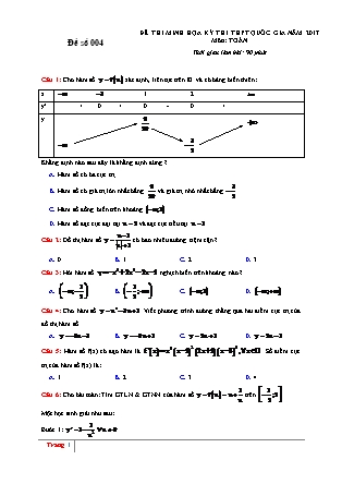 Đề thi minh họa kỳ thi THPT Quốc gia môn Toán - Đề số 004 (Có đáp án)