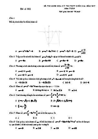 Đề thi minh họa kỳ thi THPT Quốc gia năm 2017 môn Toán - Đề số 081 (Có đáp án)