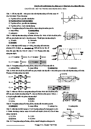 Tài liệu ôn thi THPT Quốc gia môn Vật lý Lớp 12 - Chuyên đề: Đồ thị trong dao động điều hòa