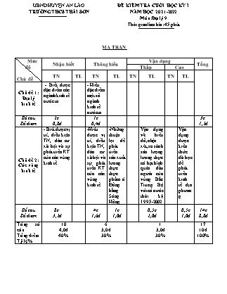 Đề kiểm tra cuối học kì I Địa lí 9 - Năm học 2021-2022 - Trường THCS Thái Sơn (Có đáp án + Ma trận)