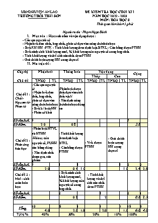 Đề kiểm tra cuối học kì I Hóa học 8 - Năm học 2022-2023 - Trường THCS Thái Sơn (Có đáp án + Ma trận)