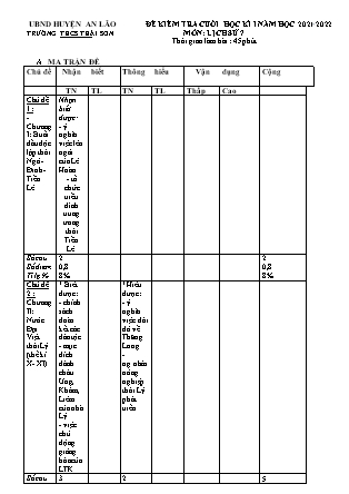 Đề kiểm tra cuối học kì I Lịch sử 7 - Năm học 2021-2022 - Trường THCS Thái Sơn (Có đáp án + Ma trận)