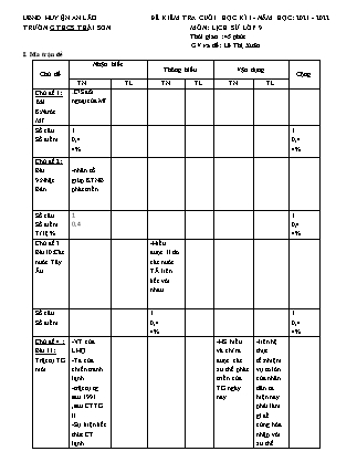 Đề kiểm tra cuối học kì I Lịch sử 9 - Năm học 2021-2022 - Lê Thị Xuân (Có đáp án + Ma trận)