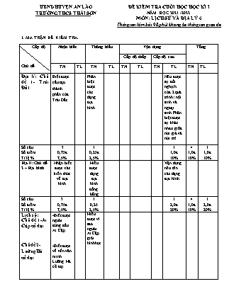 Đề kiểm tra cuối học kì I Lịch sử và Địa lí 6 - Năm học 2021-2022 - Trường THCS Thái Sơn (Có đáp án + Ma trận)
