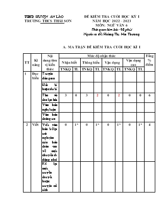 Đề kiểm tra cuối học kì I Ngữ Văn 6 - Năm học 2022-2023 - Trường THCS Thái Sơn (Có đáp án + Ma trận)