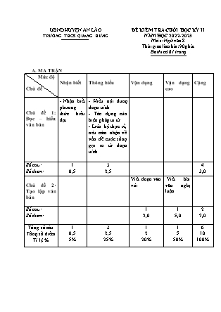 Đề kiểm tra cuối học kì I Ngữ Văn 8 - Năm học 2022-2023 - Trường THCS Quang Hưng (Có đáp án + Ma trận)