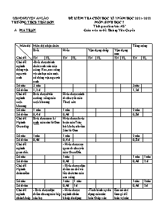 Đề kiểm tra cuối học kì I Sinh học 7 - Năm học 2021-2022 - Trường THCS Thái Sơn (Có đáp án + Ma trận)