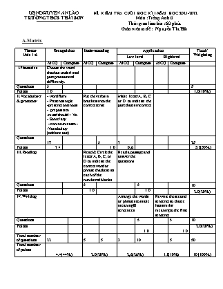 Đề kiểm tra cuối học kì I Tiếng Anh 6 - Năm học 2021-2022 - Nguyễn Thị Hải (Có đáp án + Ma trận)