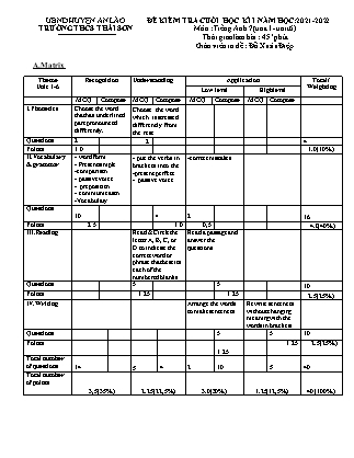 Đề kiểm tra cuối học kì I Tiếng Anh 7 - Năm học 2021-2022 - Đỗ Xuân Điệp (Có đáp án + Ma trận)