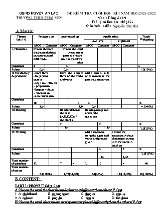 Đề kiểm tra cuối học kì I Tiếng Anh 9 - Năm học 2021-2022 - Nguyễn Thị Hải (Có đáp án + Ma trận)