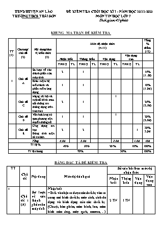 Đề kiểm tra cuối học kì I Tin học 7 - Trường THCS Thái Sơn (Có đáp án + Ma trận)
