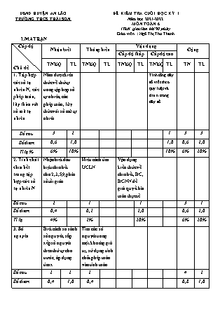 Đề kiểm tra cuối học kì I Toán 6 - Năm học 2021-2022 - Trường THCS Thái Sơn (Có đáp án + Ma trận)