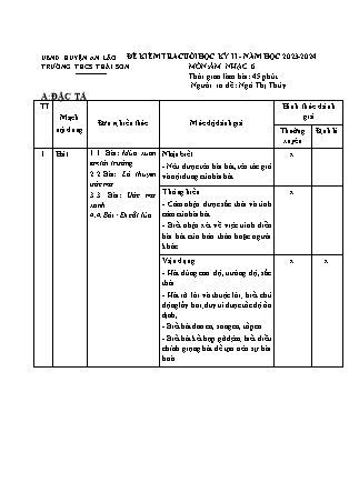Đề kiểm tra cuối học kì II Âm nhạc 6 - Năm học 2023-2024 - Ngô Thị Thủy (Có đáp án + Ma trận)