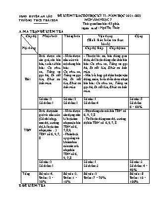 Đề kiểm tra cuối học kì II Âm nhạc 7 - Năm học 2021-2022 - Trường THCS Thái Sơn (Có đáp án + Ma trận)