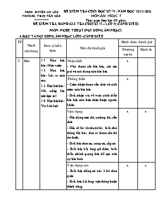 Đề kiểm tra cuối học kì II Âm nhạc 7 - Năm học 2022-2023 - Trường THCS Tân Dân (Có đáp án + Ma trận)