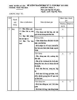 Đề kiểm tra cuối học kì II Âm nhạc 7 - Năm học 2022-2023 - Trường THCS Thái Sơn (Có đáp án + Ma trận)