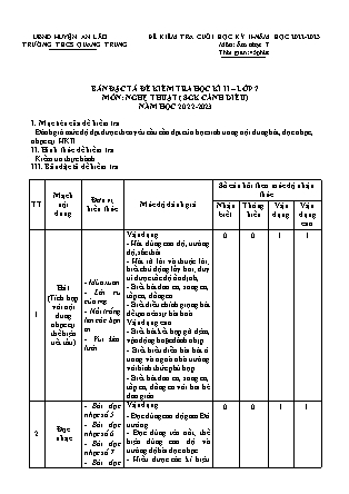 Đề kiểm tra cuối học kì II Âm nhạc 7 - Năm học 2022-2023 - Trường THCS Quang Trung (Có đáp án + Ma trận)