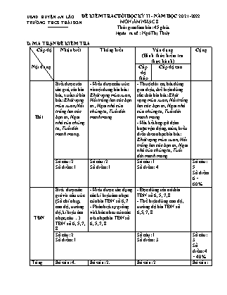 Đề kiểm tra cuối học kì II Âm nhạc 8- Năm học 2021-2022 - Trường THCS Thái Sơn (Có đáp án + Ma trận)