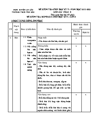 Đề kiểm tra cuối học kì II Âm nhạc 8 - Năm học 2022-2023 - Trường THCS Tân Dân (Có đáp án + Ma trận)