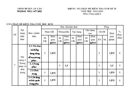 Đề kiểm tra cuối học kì II Công nghệ 6 - Năm học 2022-2023 - Trường THCS Mỹ Đức (Có đáp án + Ma trận)