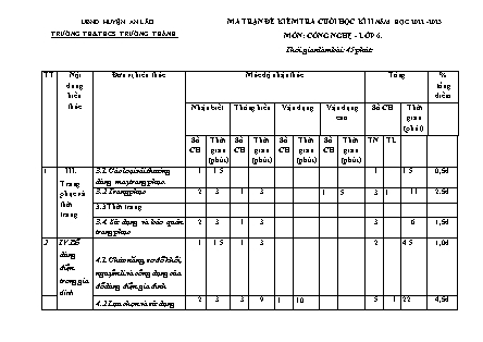 Đề kiểm tra cuối học kì II Công nghệ 6 - Năm học 2022-2023 - Trường THCS Trường Thành (Có đáp án + Ma trận)