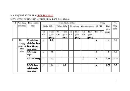 Đề kiểm tra cuối học kì II Công nghệ 6 - Năm học 2022-2023 - Trường THCS An Tiến (Có đáp án + Ma trận)