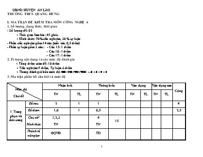 Đề kiểm tra cuối học kì II Công nghệ 6 - Năm học 2022-2023 - Trường THCS Quang Hưng (Có đáp án + Ma trận)