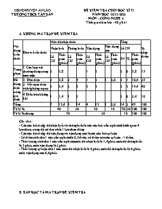 Đề kiểm tra cuối học kì II Công nghệ 6 - Năm học 2022-2023 - Trường THCS Tân Dân (Có đáp án + Ma trận)